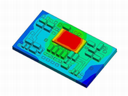 Murata Software