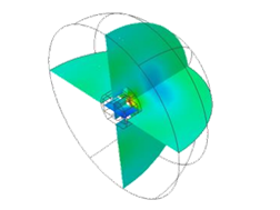 Murata Software